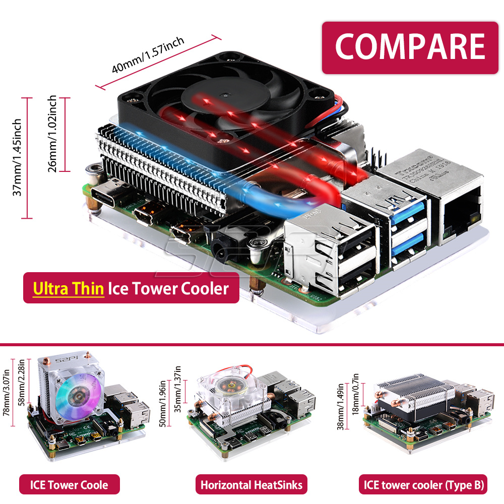 52Pi 新しい超薄型アイスタワークーラー CPU 冷却ファ - Deskpi Super6C のレビューと価格