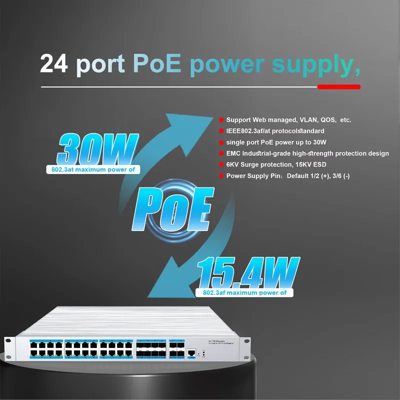 24ポートPoE産業用管理スイッチ、4つの10G SFPアッ - Sfp+ 10G Managed Switch 8 Port のレビューと価格