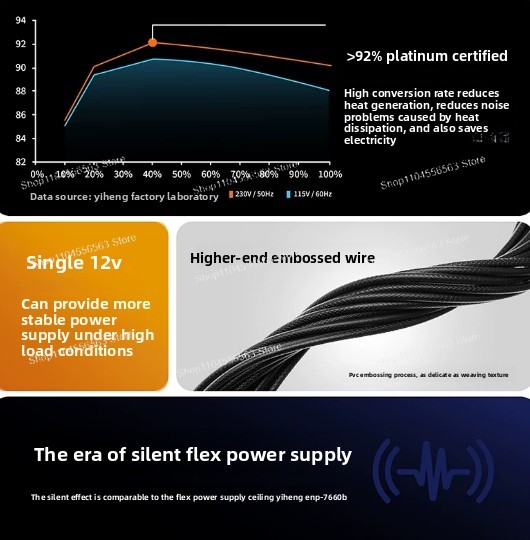 500W 1U プラチナフレックスATX電源 フルモジュラー - Atx Power Supply 1U Flex 500W のレビューと価格
