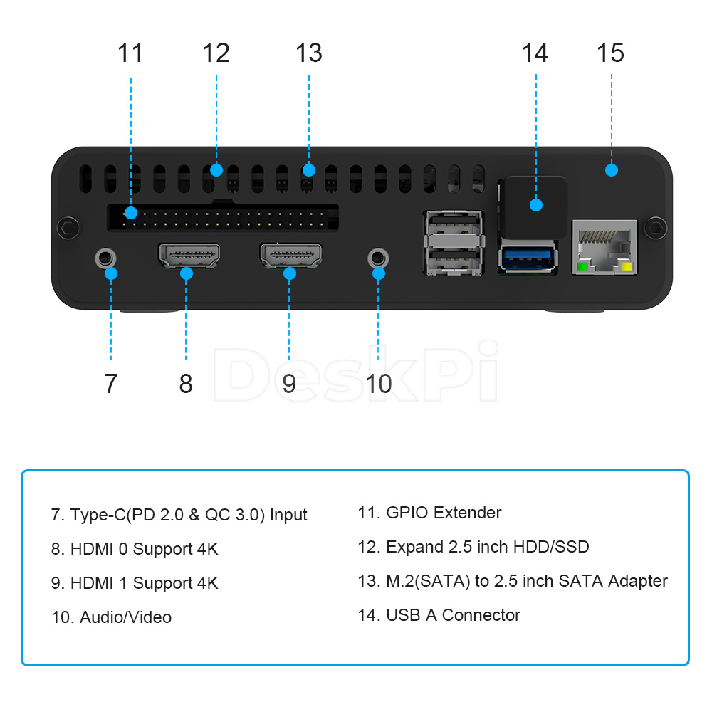 Deskpi pro-信号増幅器トップボックス,赤外線受信モ - Deskpi Super6C のレビューと価格