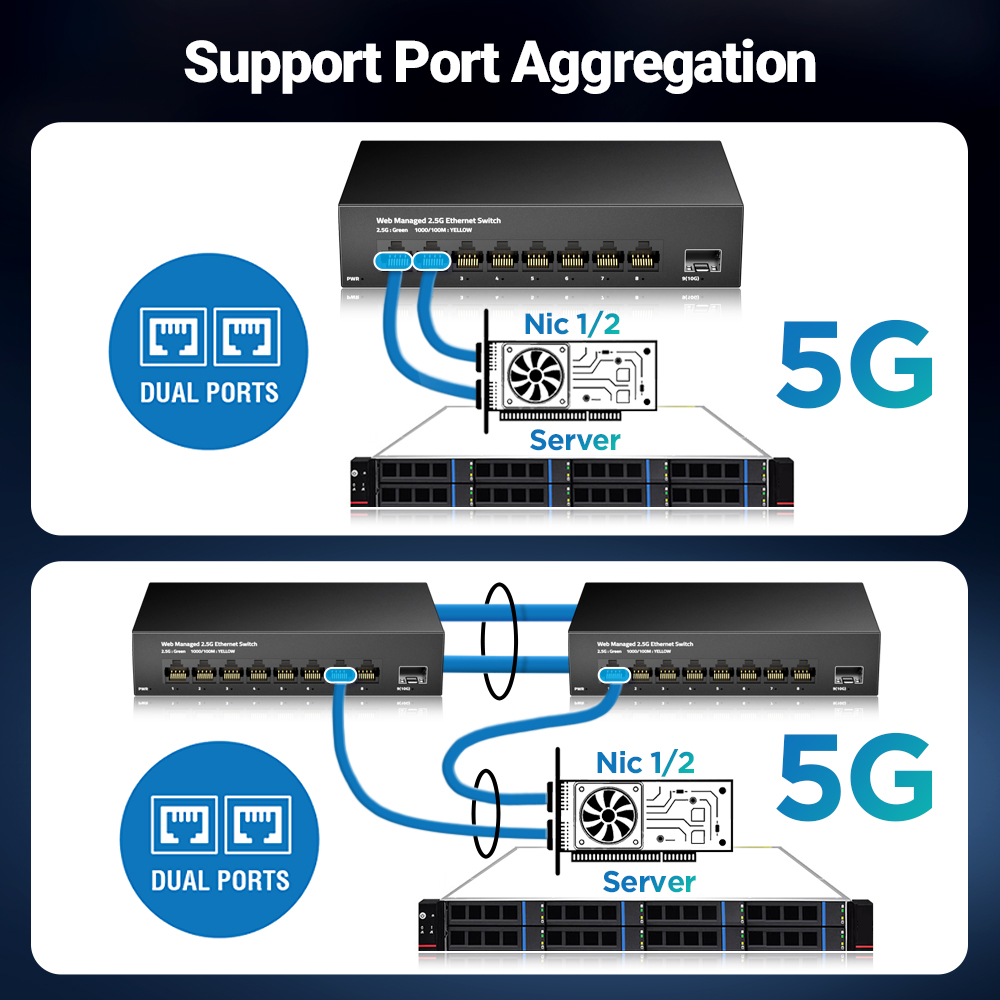 Ampcomイーサネットネットワークスイッチ、ファンレス、8 - Sfp+ 10G Managed Switch 8 Port のレビューと価格